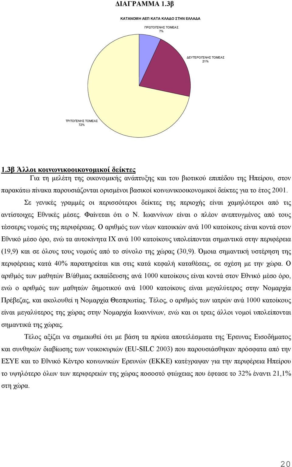 για το έτος 2001. Σε γενικές γραµµές οι περισσότεροι δείκτες της περιοχής είναι χαµηλότεροι από τις αντίστοιχες Εθνικές µέσες. Φαίνεται ότι ο Ν.