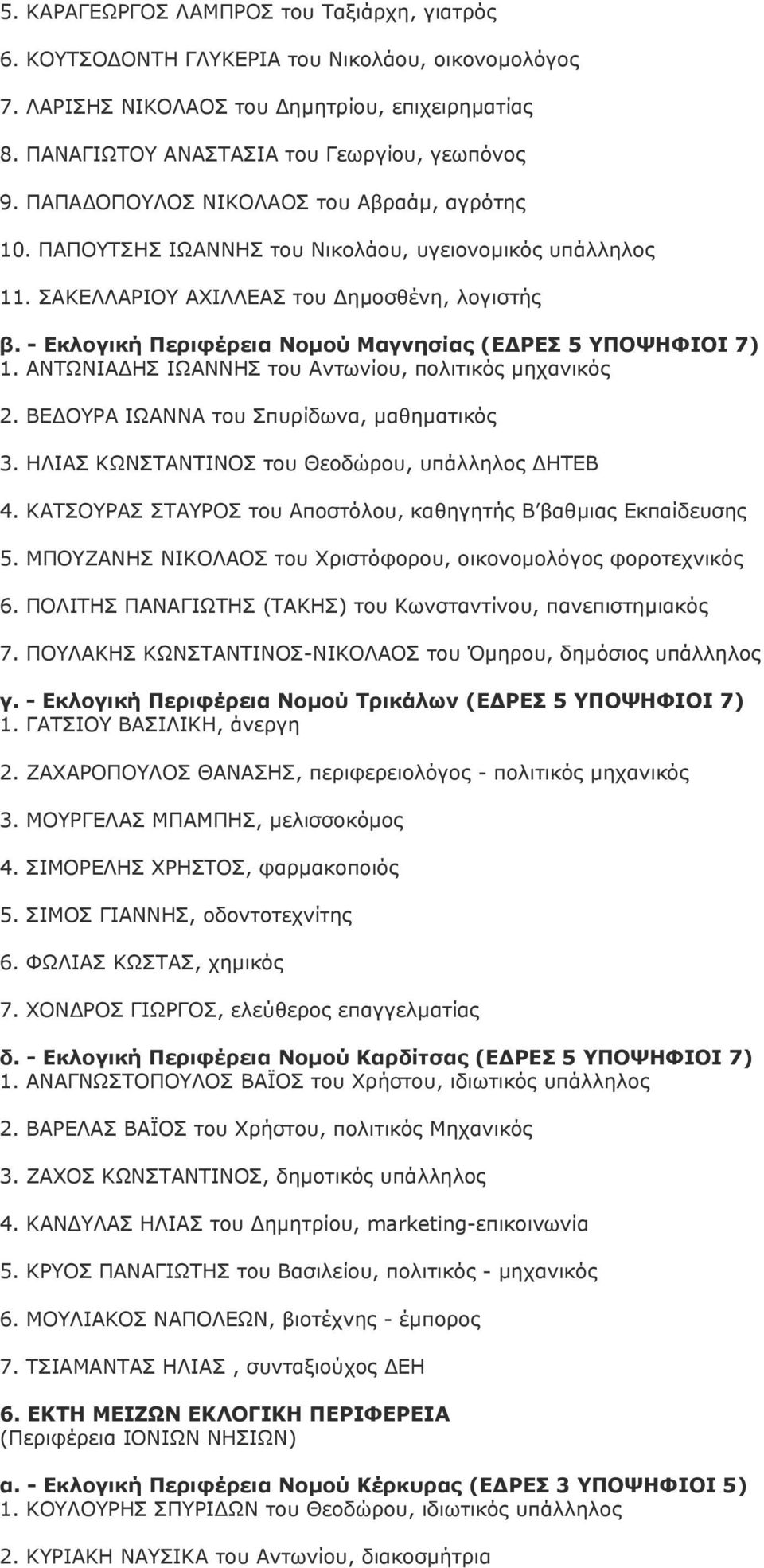 - Εκλογική Περιφέρεια Νοµού Μαγνησίας (Ε ΡΕΣ 5 ΥΠΟΨΗΦΙΟΙ 7) 1. ΑΝΤΩΝΙΑ ΗΣ ΙΩΑΝΝΗΣ του Αντωνίου, πολιτικός µηχανικός 2. ΒΕ ΟΥΡΑ ΙΩΑΝΝΑ του Σπυρίδωνα, µαθηµατικός 3.