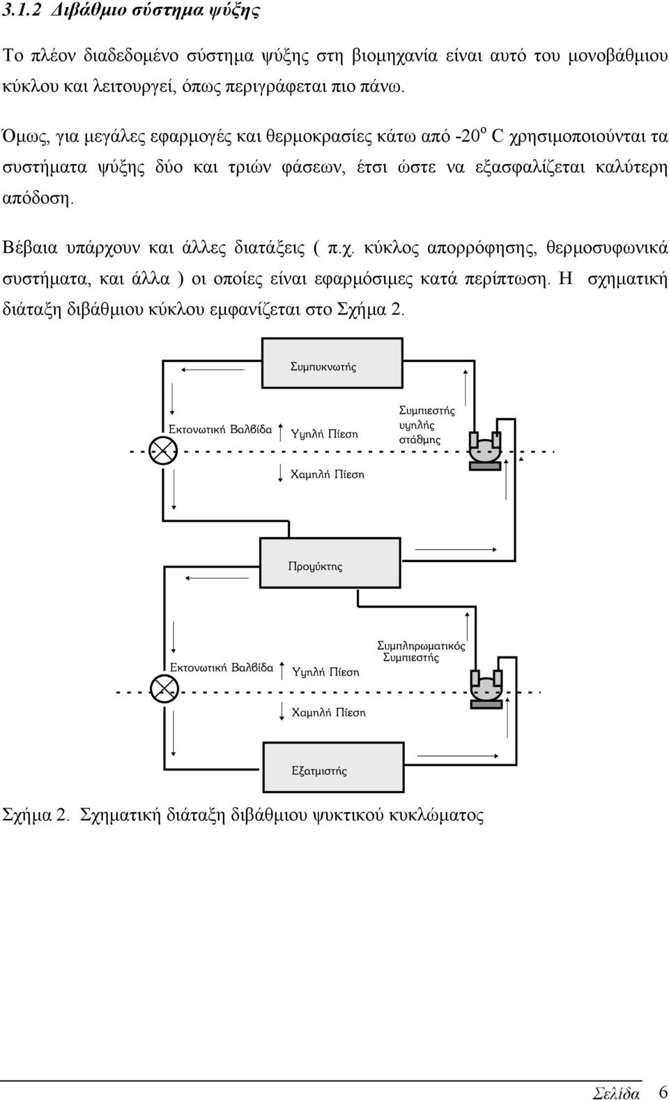 Όµως, για µεγάλες εφαρµογές και θερµοκρασίες κάτω από -20 o C χρησιµοποιούνται τα συστήµατα ψύξης δύο και τριών φάσεων, έτσι ώστε να εξασφαλίζεται