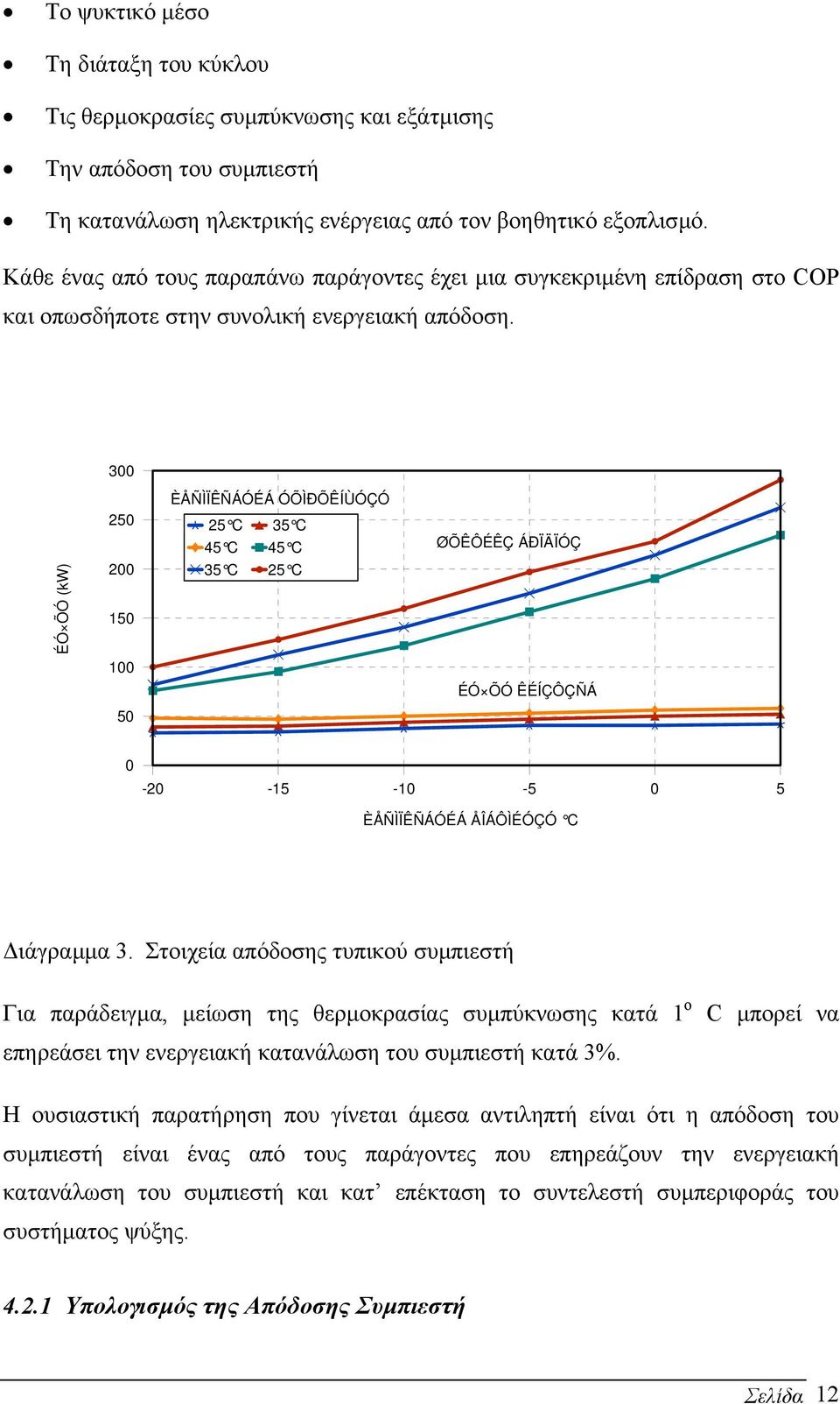 300 ÉÓ ÕÓ (kw) 250 200 150 ÈÅÑÌÏÊÑÁÓÉÁ ÓÕÌÐÕÊÍÙÓÇÓ 25 C 35 C 45 C 45 C 35 C 25 C ØÕÊÔÉÊÇ ÁÐÏÄÏÓÇ 100 ÉÓ ÕÓ ÊÉÍÇÔÇÑÁ 50 0-20 -15-10 -5 0 5 ÈÅÑÌÏÊÑÁÓÉÁ ÅÎÁÔÌÉÓÇÓ C ιάγραµµα 3.