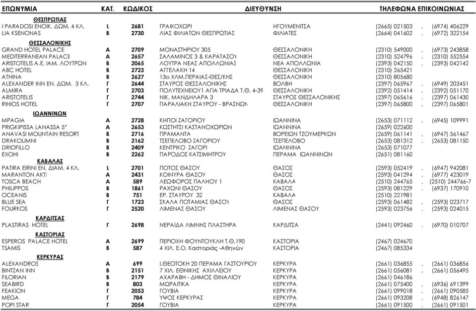 ΘΕΣΣΑΛΟΝΙΚΗ (2310) 549000, (6973) 243858 MEDITERRANEAN PALACE Α 2657 ΣΑΛΑΜΙΝΟΣ 3 & ΚΑΡΑΤΑΣΟΥ ΘΕΣΣΑΛΟΝΙΚΗ (2310) 524796, (2310) 552554 ARISTOTELIS Α.Ε. ΙΑΜ.