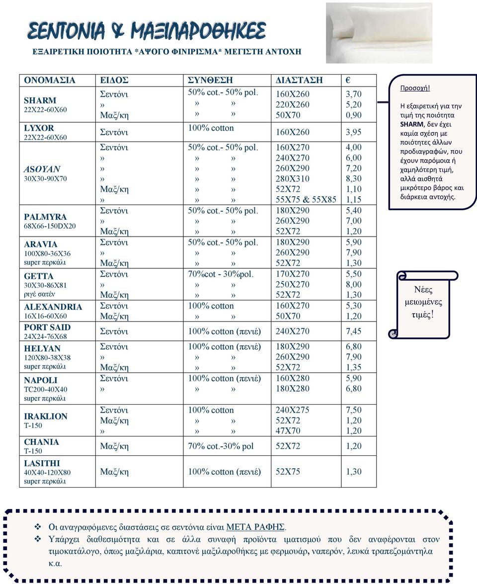 24X24-76X68 HELYAN 120X80-38X38 NAPOLI TC200-40X40 IRAKLION T-150 CHANIA T-150 LASITHI 40X40-120X80 100% cotton 50% cot.- 50% pol. 50% cot.- 50% pol. 50% cot.- 50% pol. 70%cot - 30%pol.