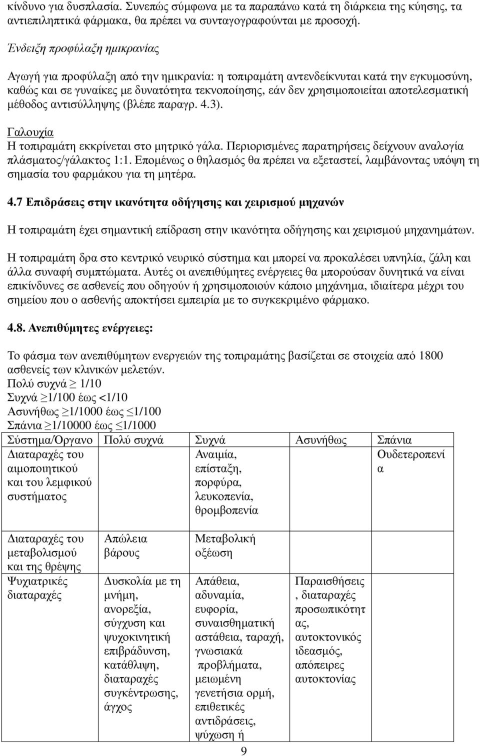 αποτελεσματική μέθοδος αντισύλληψης (βλέπε παραγρ. 4.3). Γαλουχία Η τοπιραμάτη εκκρίνεται στο μητρικό γάλα. Περιορισμένες παρατηρήσεις δείχνουν αναλογία πλάσματος/γάλακτος 1:1.