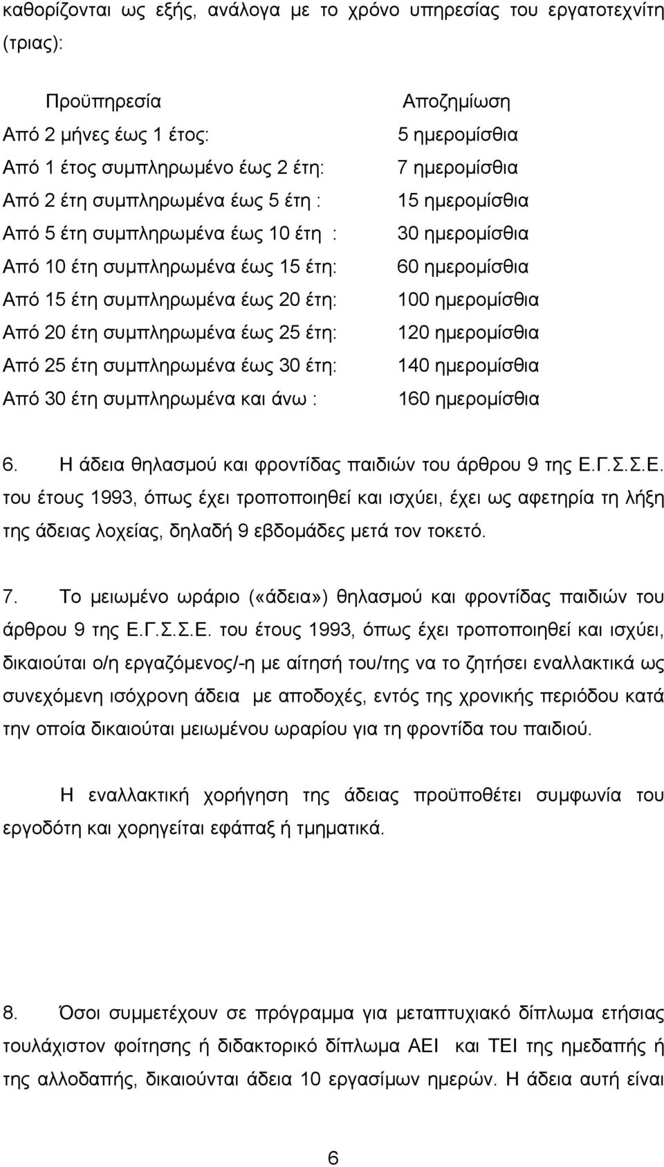 άνω : Αποζηµίωση 5 ηµεροµίσθια 7 ηµεροµίσθια 15 ηµεροµίσθια 30 ηµεροµίσθια 60 ηµεροµίσθια 100 ηµεροµίσθια 120 ηµεροµίσθια 140 ηµεροµίσθια 160 ηµεροµίσθια 6.