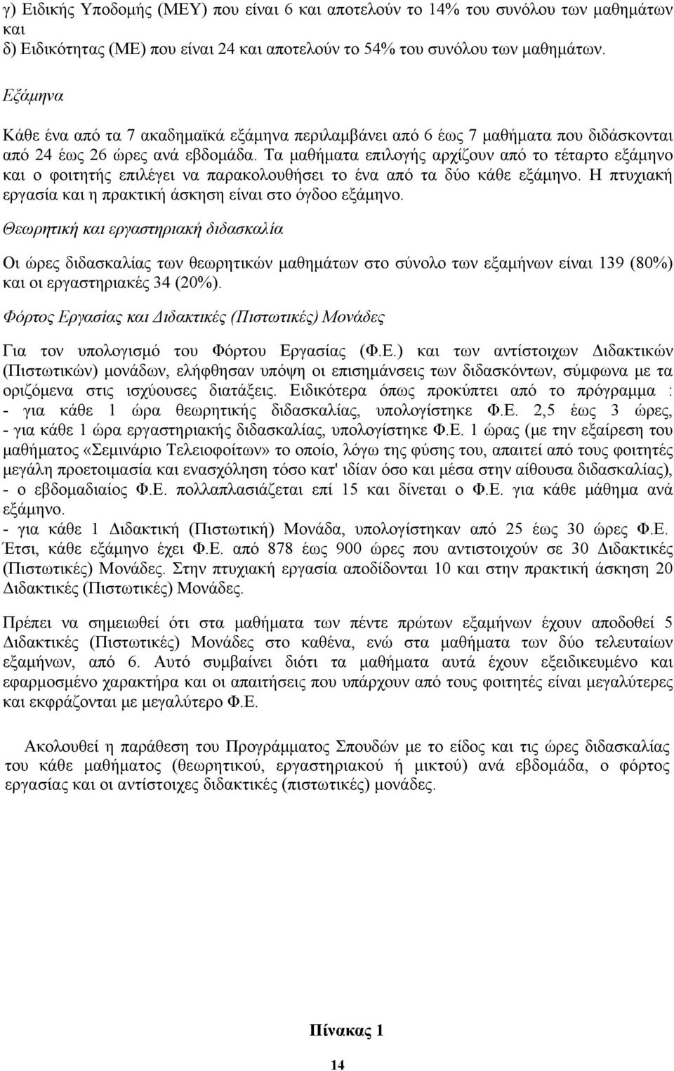 Τα μαθήματα επιλογής αρχίζουν από το τέταρτο εξάμηνο και ο φοιτητής επιλέγει να παρακολουθήσει το ένα από τα δύο κάθε εξάμηνο. Η πτυχιακή εργασία και η πρακτική άσκηση είναι στο όγδοο εξάμηνο.