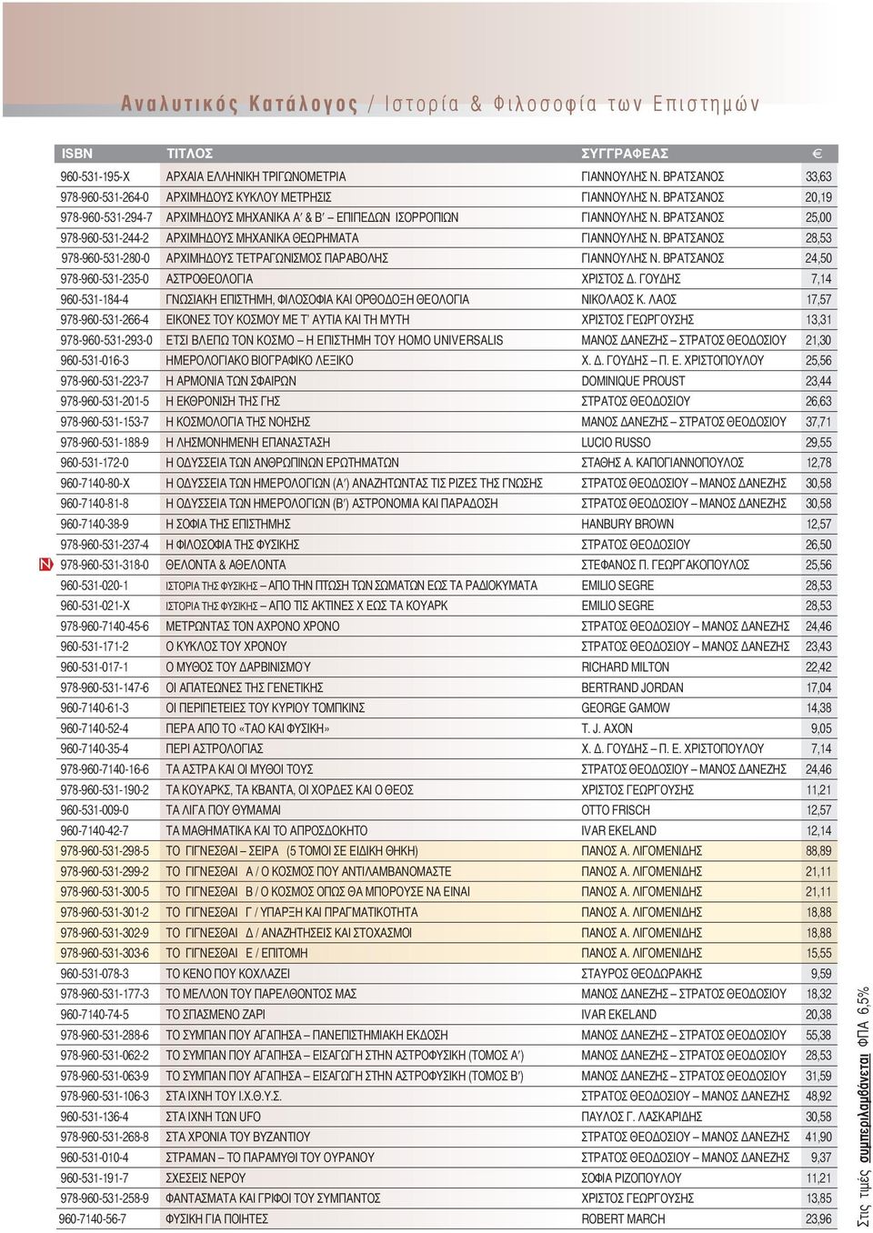 βρατςανος 25,00 978-960-531-244-2 αρχιμηδους μηχανικα Θεωρηματα γιαννουλης N. βρατςανος 28,53 978-960-531-280-0 αρχιμηδους τετραγωνιςμος Παραβολης γιαννουλης N.