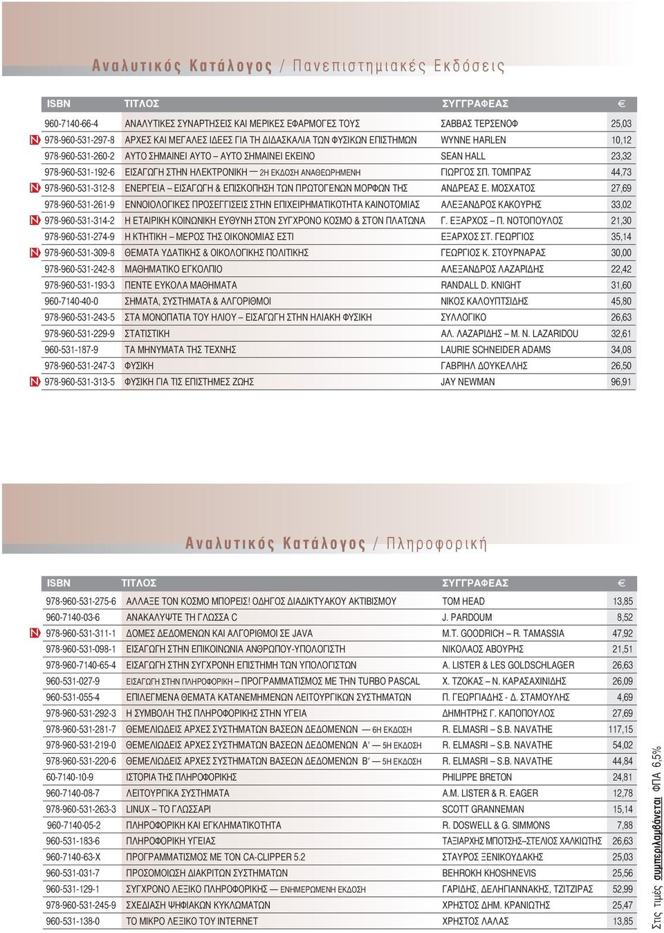 εκδοςη AναΘεωρημενη γιωργος ςπ. τομπρας 44,73 N 978-960-531-312-8 ενεργεια ειςαγωγη & EΠιςκοΠηςη των Πρωτογενων μορφων της ανδρεας ε.