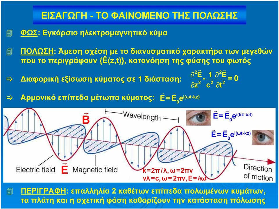 ιαφορική εξίσωση κύματος σε 1 διάσταση: - = 0 z c t Αρμονικό επίπεδο μέτωπο κύματος: i(ωt-kz) E= E e 0