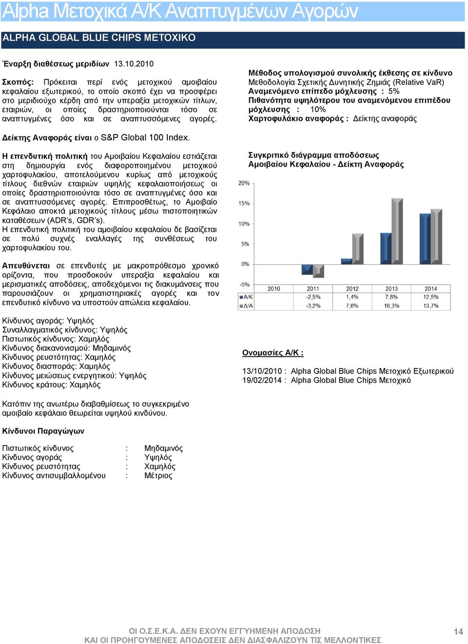 δραστηριοποιούνται τόσο σε αναπτυγμένες όσο και σε αναπτυσσόμενες αγορές. Αναμενόμενο επίπεδο μόχλευσης : 5% μόχλευσης : 10% Δείκτης Αναφοράς είναι ο S&P Global 100 Index.