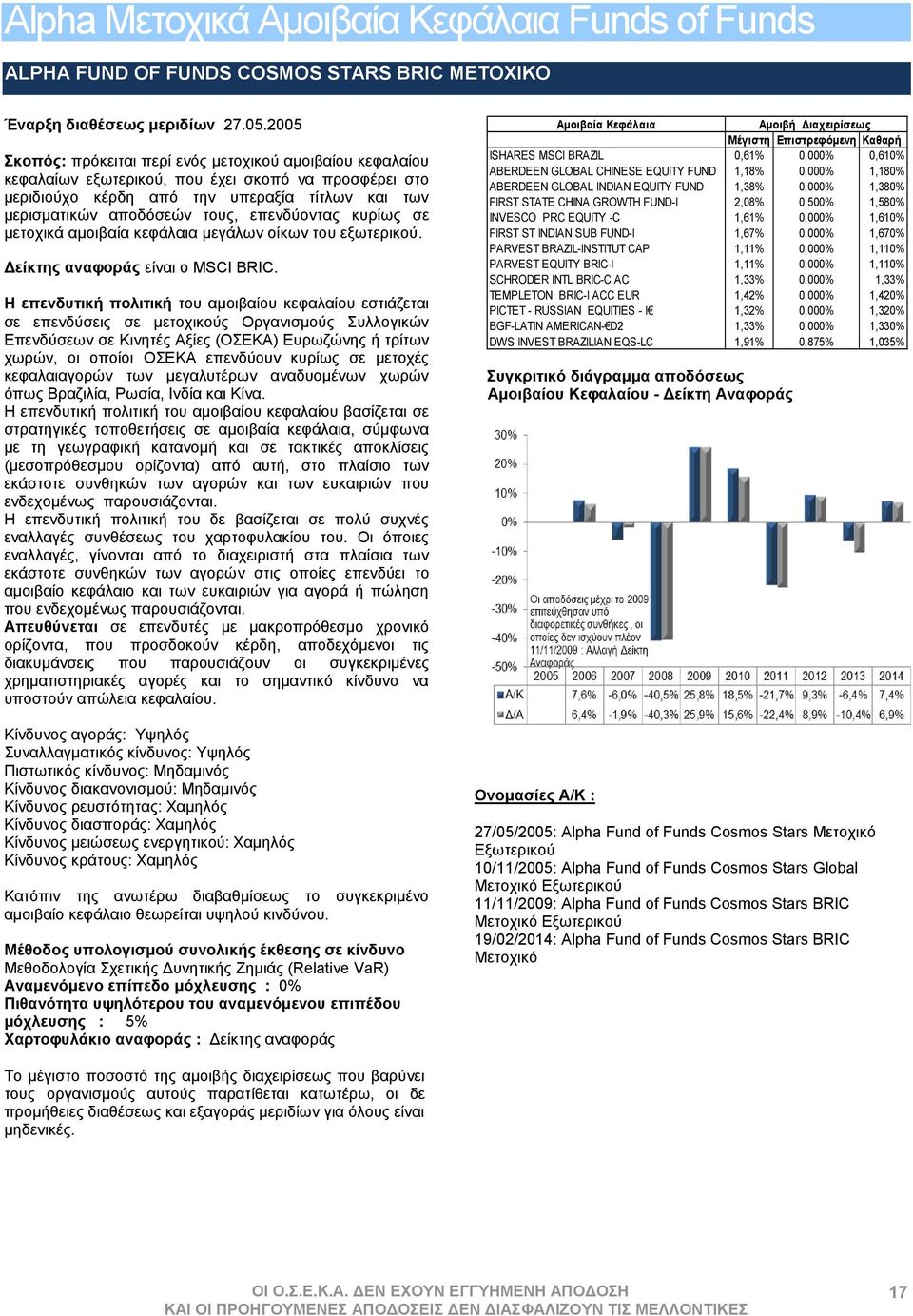 επενδύοντας κυρίως σε μετοχικά αμοιβαία κεφάλαια μεγάλων οίκων του εξωτερικού. Δείκτης αναφοράς είναι ο MSCI BRIC.