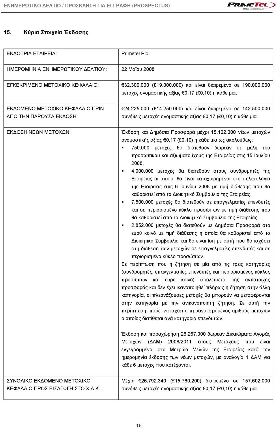 000) και είναι διαιρεμένο σε 142.500.000 συνήθεις μετοχές ονομαστικής αξίας 0,17 (0,10) η κάθε μια. ΕΚΔΟΣΗ ΝΕΩΝ ΜΕΤΟΧΩΝ: Έκδοση και Δημόσια Προσφορά μέχρι 15.102.