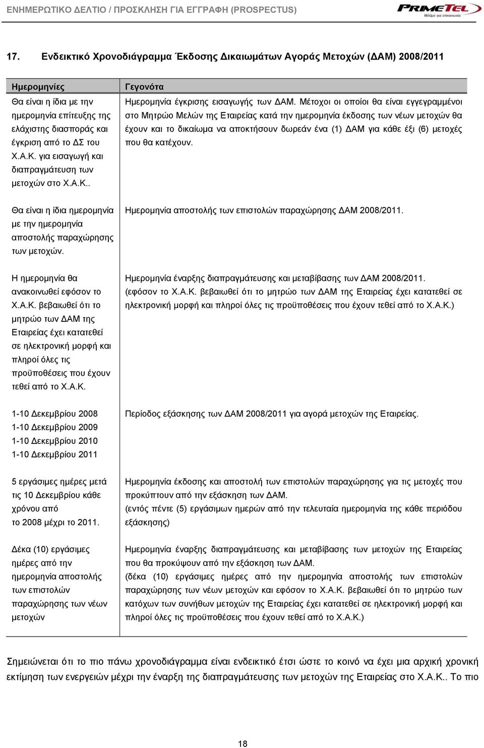 Μέτοχοι οι οποίοι θα είναι εγγεγραμμένοι στο Μητρώο Μελών της Εταιρείας κατά την ημερομηνία έκδοσης των νέων μετοχών θα έχουν και το δικαίωμα να αποκτήσουν δωρεάν ένα (1) ΔΑΜ για κάθε έξι (6) μετοχές