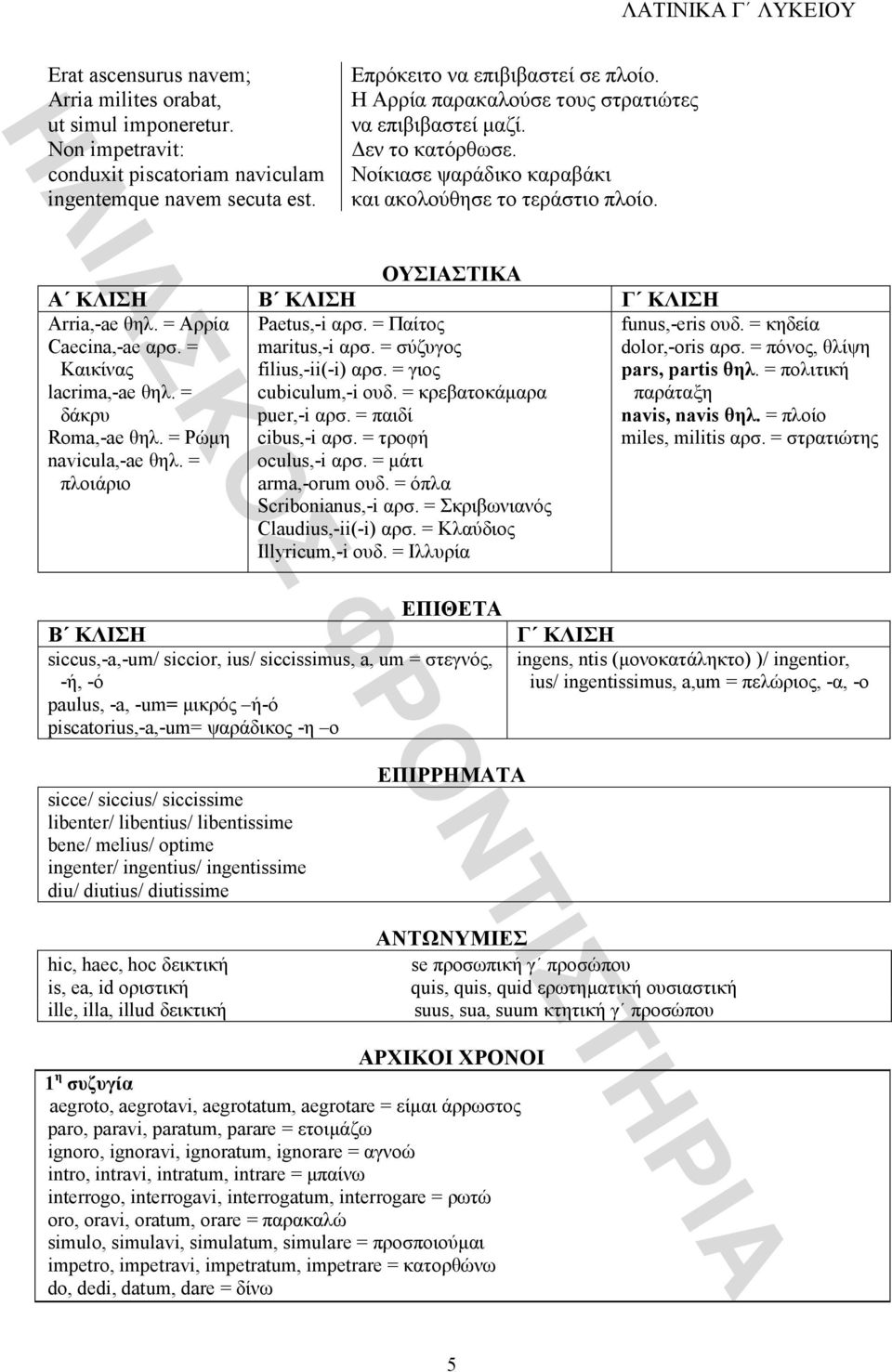 = cubiculum,-i = puer,-i = cibus,-i = oculus,-i = arma,-orum = Scribonianus,-i = Claudius,-ii(-i = Illyricum,-i funus,-eris = dolor,-oris pars, partis. navis, navis = miles, militis.