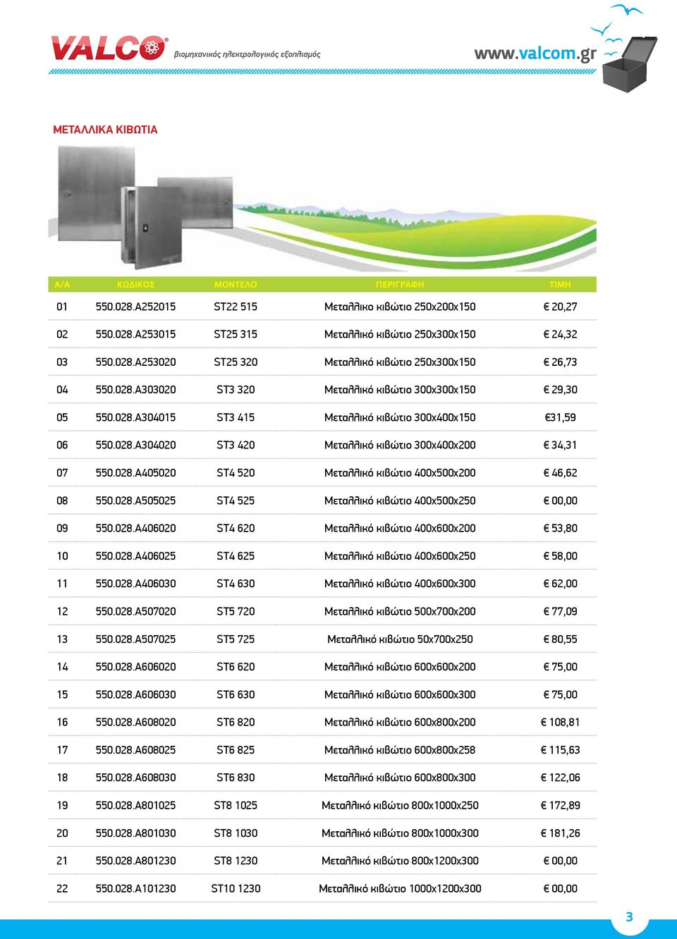 028.A405020 ST4 520 Μεταλλικό κιβώτιο 400x500x200 46,62 08 550.028.A505025 ST4 525 Μεταλλικό κιβώτιο 400x500x250 00,00 09 550.028.A406020 ST4 620 Μεταλλικό κιβώτιο 400x600x200 53,80 10 550.028.A406025 ST4 625 Μεταλλικό κιβώτιο 400x600x250 58,00 11 550.