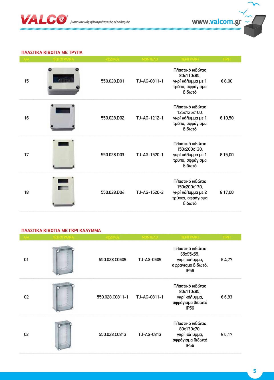 D02 TJ-AG-1212-1 125x125x100, γκρί κάλυμμα με 1 τρύπα, σφράγισμα βιδωτό 10,50 17 550.028.