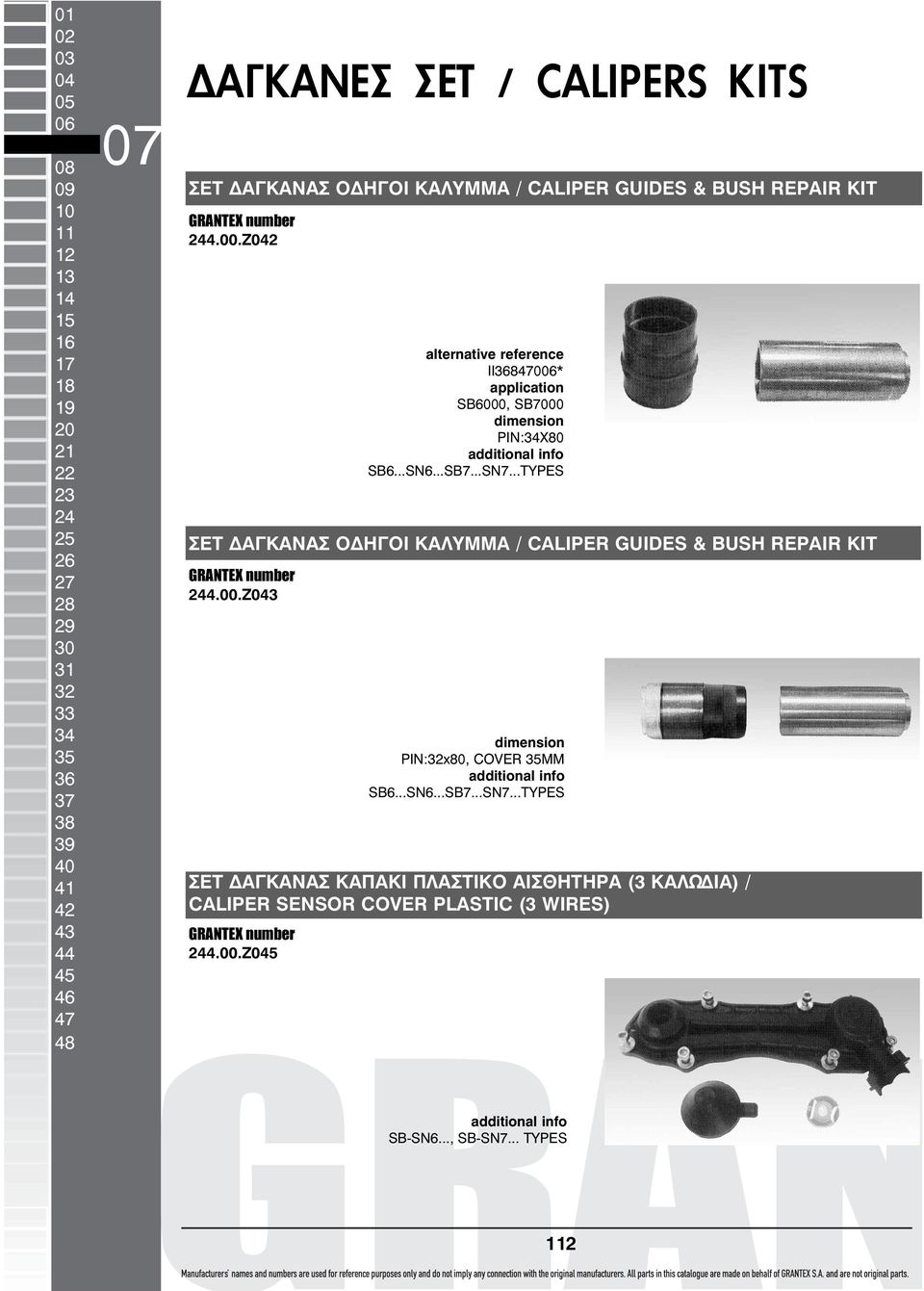 Z042 ΣΕΤ ΑΓΚΑΝΑΣ Ο ΗΓΟΙ ΚΑΛΥΜΜΑ / CALIPER GUIDES & BUSH REPAIR KIT 244.00.