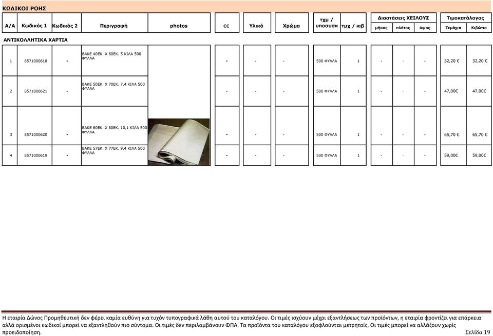 7,4 ΚΙΛΑ 500 ΦΥΛΛΑ - - - 500 ΦΥΛΛΑ 1 - - - 47,00 47,00 3 8571000620 - BAKE 60ΕΚ. Χ 80ΕΚ.