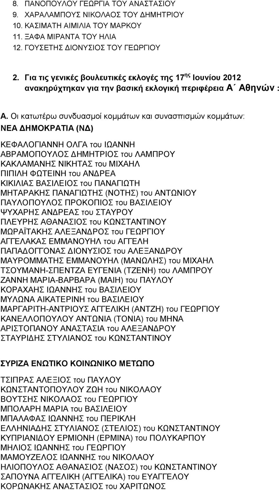 Οι κατωτέρω συνδυασμοί κομμάτων και συνασπισμών κομμάτων: ΝΕΑ ΔΗΜΟΚΡΑΤΙΑ (ΝΔ) ΚΕΦΑΛΟΓΙΑΝΝΗ ΟΛΓΑ του ΙΩΑΝΝΗ ΑΒΡΑΜΟΠΟΥΛΟΣ ΔΗΜΗΤΡΙΟΣ του ΛΑΜΠΡΟΥ ΚΑΚΛΑΜΑΝΗΣ ΝΙΚΗΤΑΣ του ΜΙΧΑΗΛ ΠΙΠΙΛΗ ΦΩΤΕΙΝΗ του ΑΝΔΡΕΑ