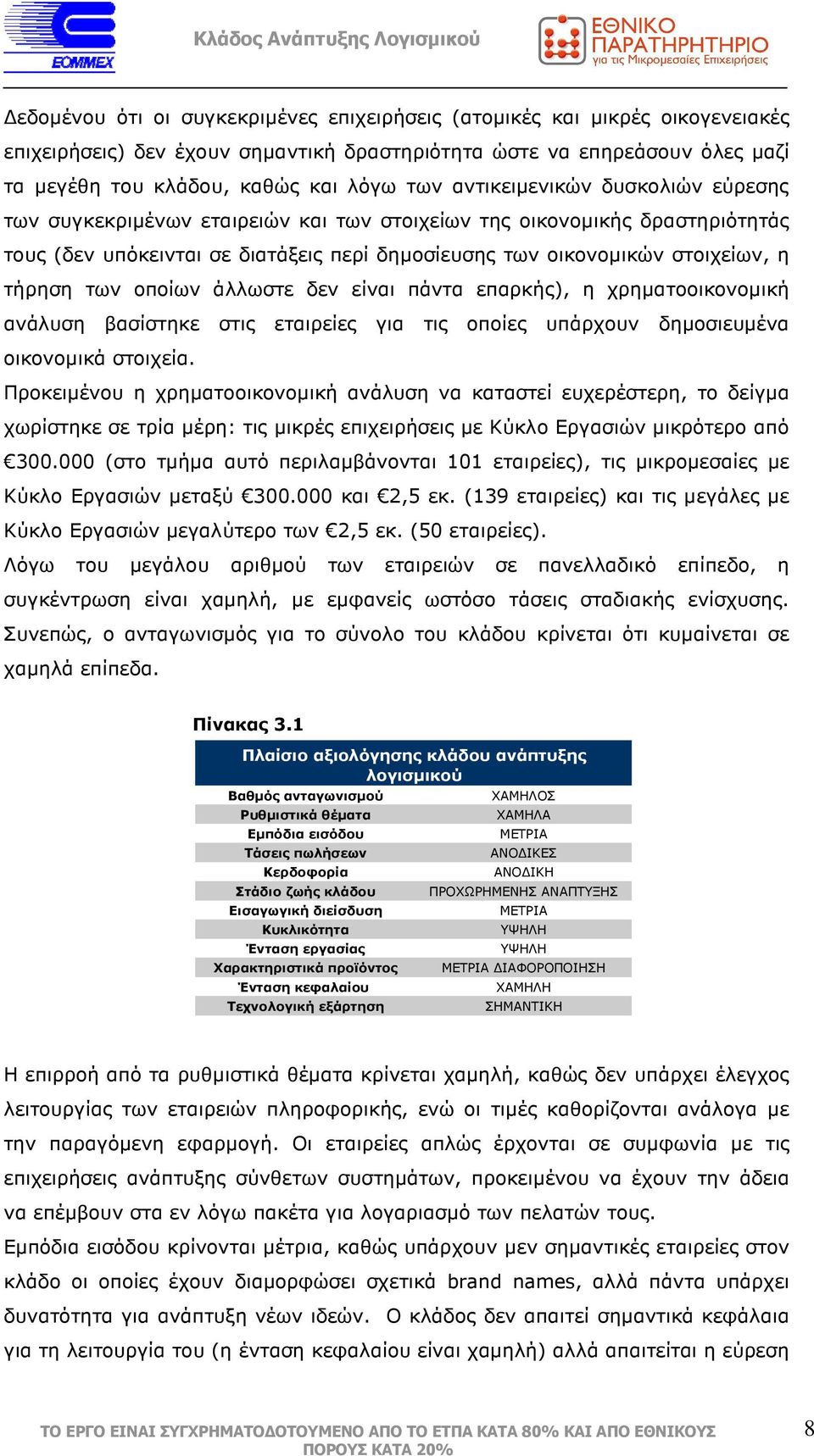 των οποίων άλλωστε δεν είναι πάντα επαρκής), η χρηµατοοικονοµική ανάλυση βασίστηκε στις εταιρείες για τις οποίες υπάρχουν δηµοσιευµένα οικονοµικά στοιχεία.