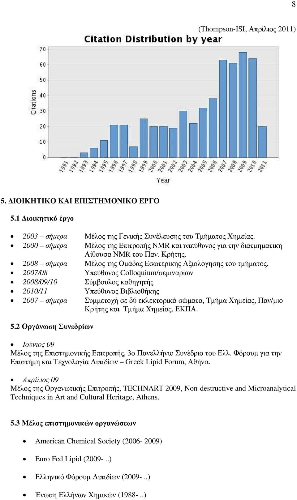 2007/08 Υπεύθυνος Colloquium/σεµιναρίων 2008/09/10 Σύµβουλος καθηγητής 2010/11 Υπεύθυνος Βιβλιοθήκης 2007 σήµερα Συµµετοχή σε δύ εκλεκτορικά σώµατα, Τµήµα Χηµείας, Παν/µιο Κρήτης και Τµήµα Χηµείας,