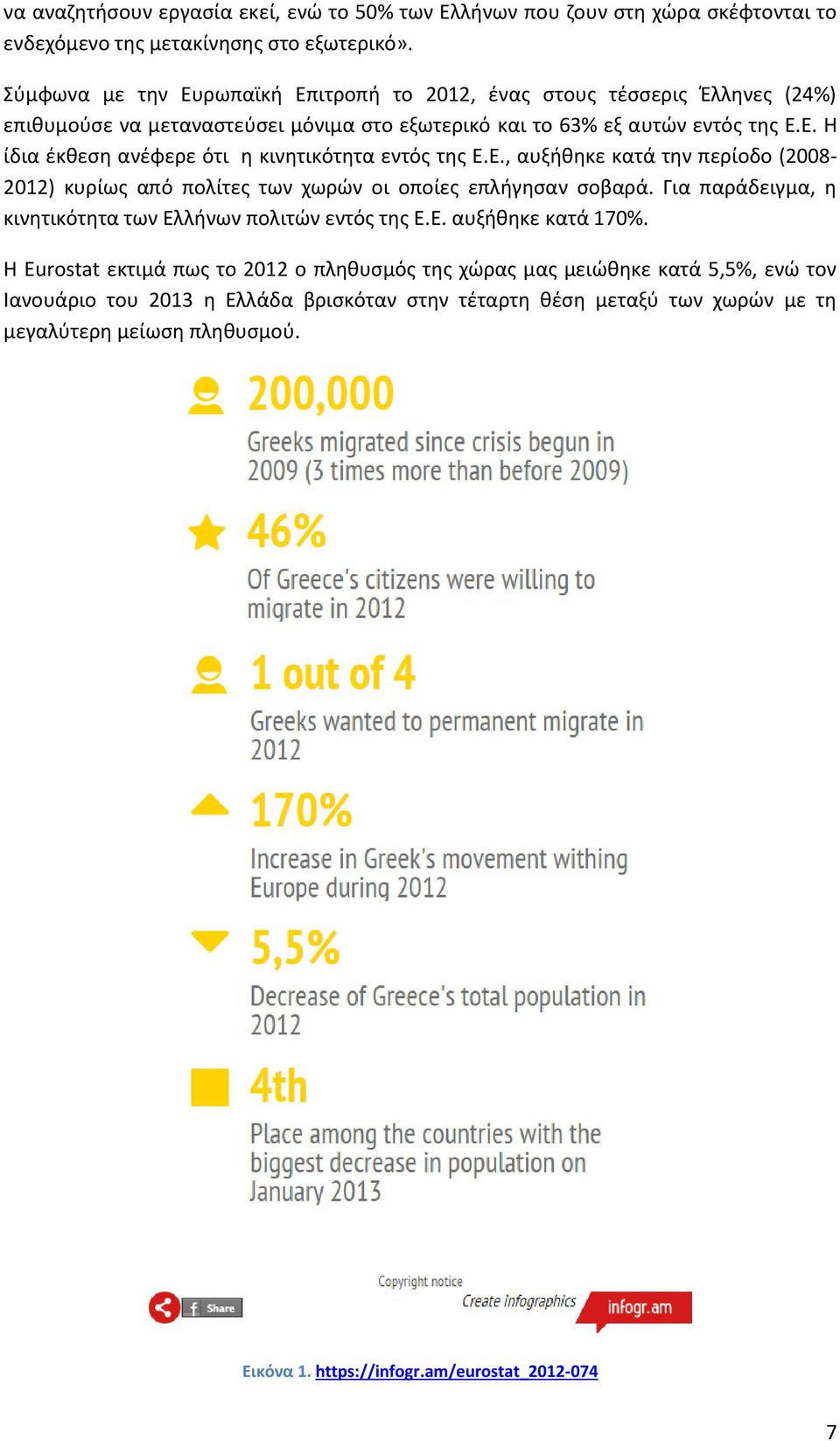Ε., αυξήθηκε κατά την περίοδο (2008-2012) κυρίως από πολίτες των χωρών οι οποίες επλήγησαν σοβαρά. Για παράδειγμα, η κινητικότητα των Ελλήνων πολιτών εντός της Ε.Ε. αυξήθηκε κατά 170%.