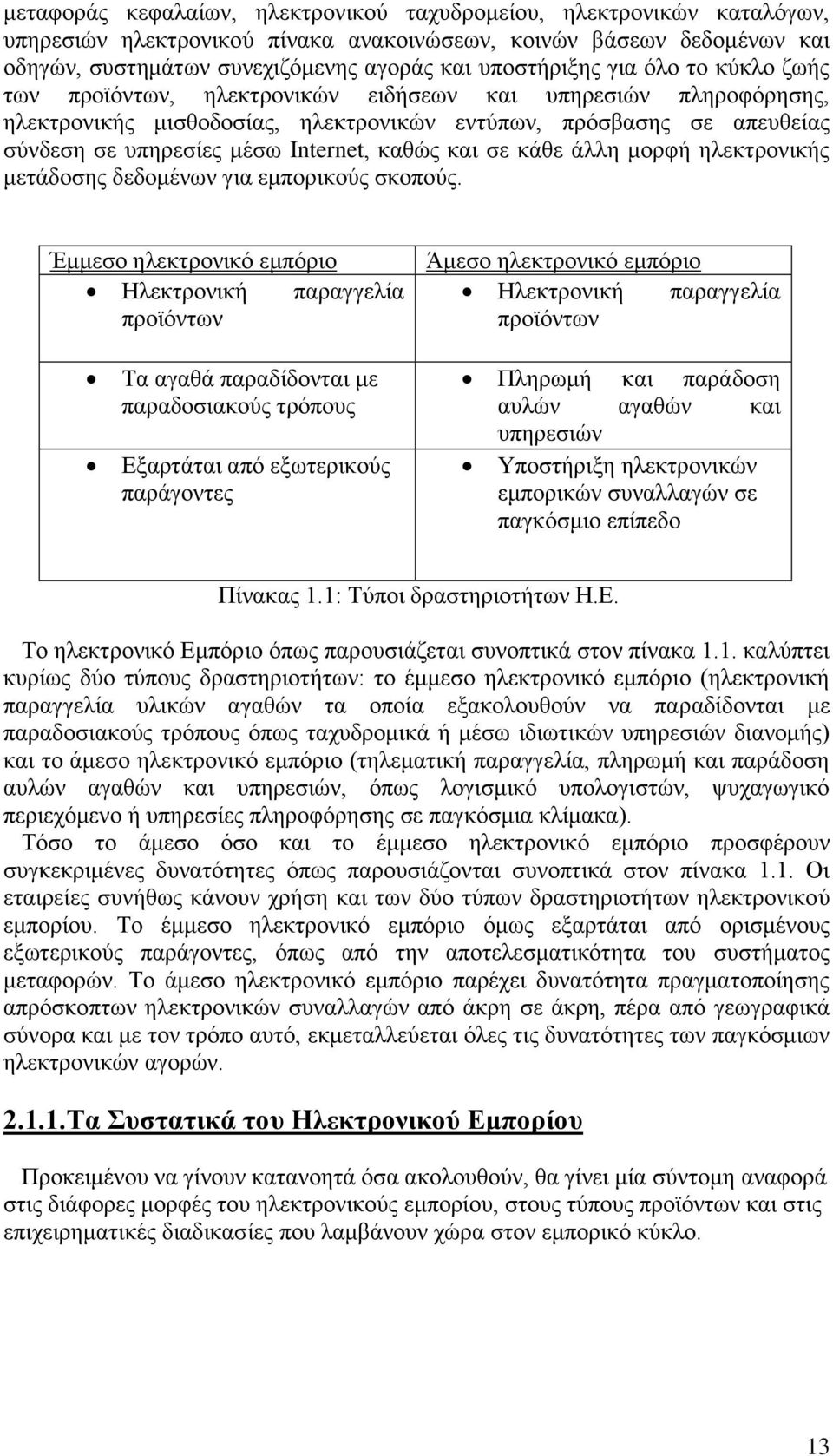 και σε κάθε άλλη μορφή ηλεκτρονικής μετάδοσης δεδομένων για εμπορικούς σκοπούς.