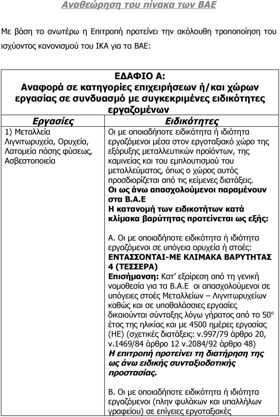 εργαζόμενοι μέσα στον εργοταξιακό χώρο της εξόρυξης μεταλλευτικών προϊόντων, της καμινείας και του εμπλουτισμού του μεταλλεύματος, όπως ο χώρος αυτός προσδιορίζεται από τις κείμενες διατάξεις.