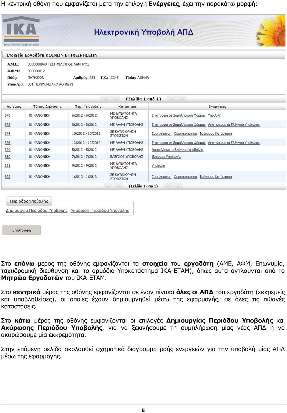 ην θεληξηθό κέξνο ηεο νζόλεο εκθαλίδνληαη ζε έλαλ πίλαθα όιεο νη ΑΠΓ ηνπ εξγνδόηε (εθθξεκείο θαη ππνβιεζείζεο), νη νπνίεο έρνπλ δεκηνπξγεζεί κέζσ ηεο εθαξκνγήο, ζε όιεο ηηο πηζαλέο θαηαζηάζεηο.