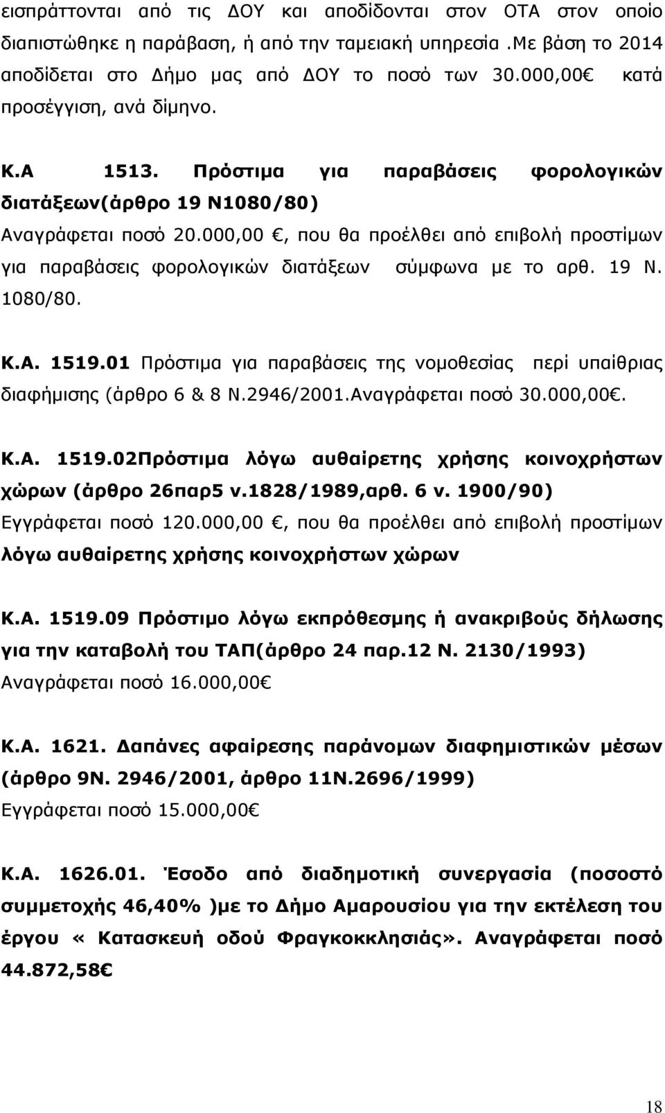 000,00, που θα προέλθει από επιβολή προστίμων για παραβάσεις φορολογικών διατάξεων σύμφωνα με το αρθ. 19 Ν. 1080/80. K.A. 1519.