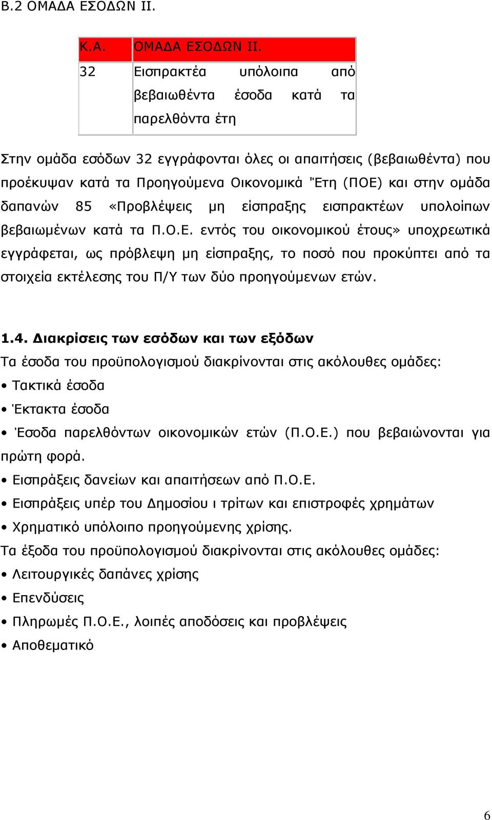 32 Εισπρακτέα υπόλοιπα από βεβαιωθέντα έσοδα κατά τα παρελθόντα έτη Στην ομάδα εσόδων 32 εγγράφονται όλες οι απαιτήσεις (βεβαιωθέντα) που προέκυψαν κατά τα Προηγούμενα Οικονομικά 'Έτη(ΠΟΕ) και στην