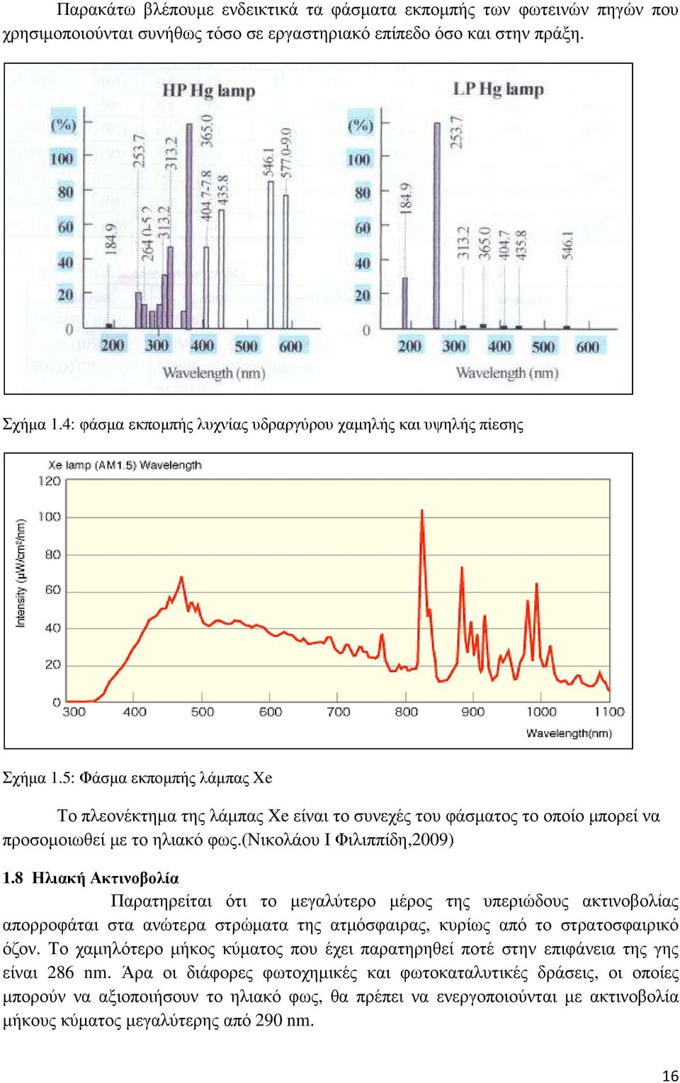 5: Φάσµα εκποµπής λάµπας Xe Το πλεονέκτηµα της λάµπας Xe είναι το συνεχές του φάσµατος το οποίο µπορεί να προσοµοιωθεί µε το ηλιακό φως.(νικολάου Ι Φιλιππίδη,2009) 1.