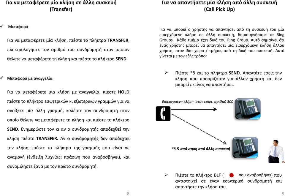 Κάκε τμμα ζχε δκό του Ring Group. Αυτό ςθμαίνε ότ ζνασ χρςτθσ μπορεί να απαντςε μία εςερχόμενθ κλςθ άλλου χρςτθ, ςτον ίδο χϊρο / τμμα, από τθ δκ του ςυςκευ.