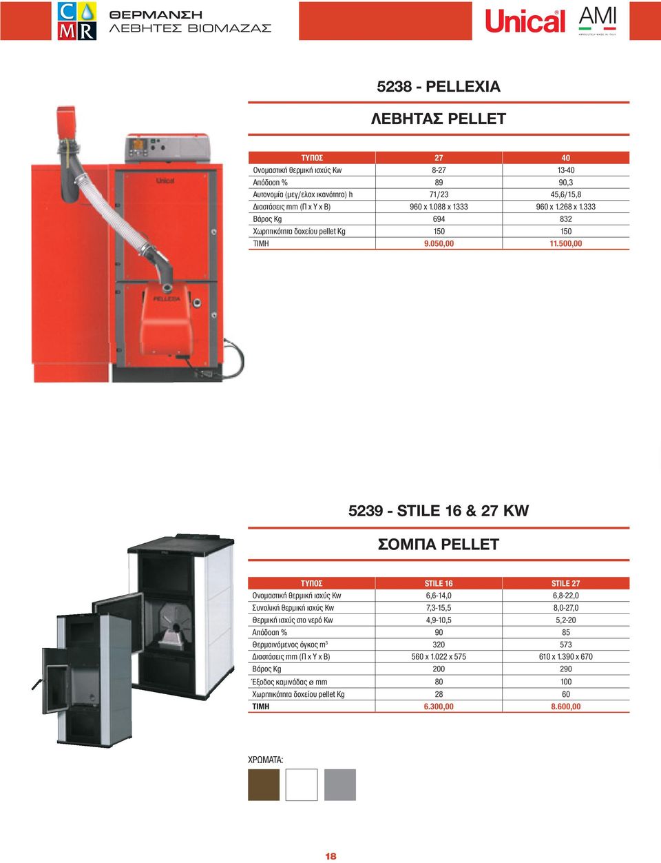 500,00 5239 - STILE 16 & 27 KW ΣΟΜΠΑ PELLET ΤΥΠΟΣ STILE 16 STILE 27 Ονομαστική θερμική ισχύς Kw 6,6-14,0 6,8-22,0 Συνολική θερμική ισχύς Kw 7,3-15,5 8,0-27,0 Θερμική ισχύς στο νερό