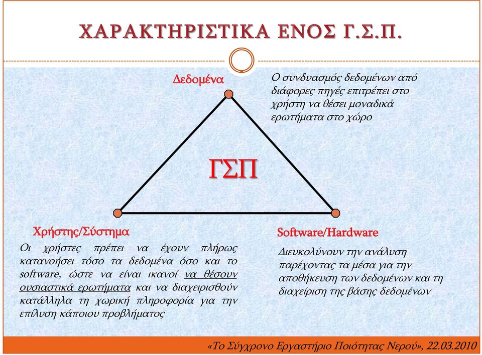 Χρήστης/Σύστημα Οι χρήστες πρέπει να έχουν πλήρως κατανοήσει τόσο τα δεδομένα όσο και το software, ώστε να είναι ικανοί να