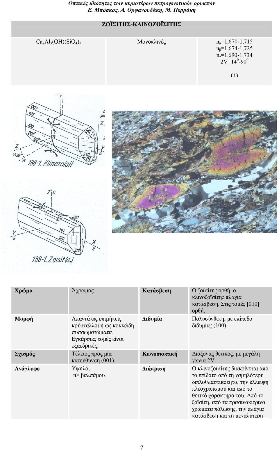 ιδυµία Σχισµός Κωνοσκοπική 7 Ο ζοϊσίτης ορθή, ο κλινοζοϊσίτης πλάγια κατάσβεση. Στις τοµές [010] ορθή. Πολυσύνθετη, µε επίπεδο διδυµίας (100). ιάξονας θετικός. µε µεγάλη γωνία 2V.