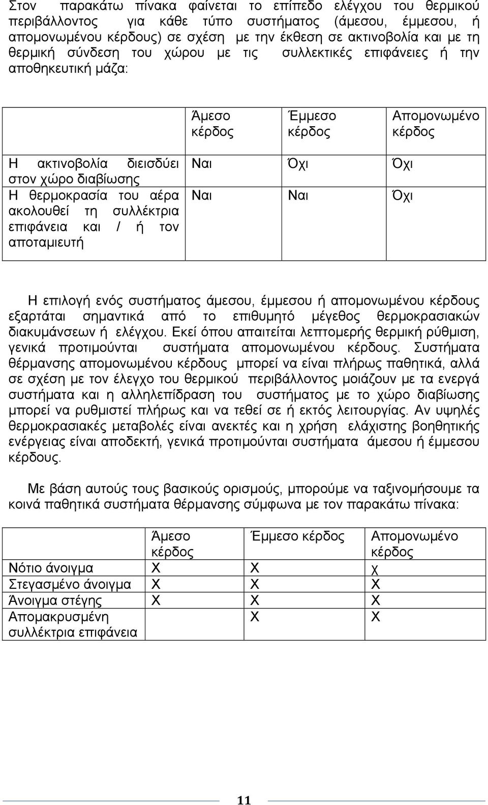 συλλέκτρια επιφάνεια και / ή τον αποταμιευτή Ναι Όχι Όχι Ναι Ναι Όχι Η επιλογή ενός συστήματος άμεσου, έμμεσου ή απομονωμένου κέρδους εξαρτάται σημαντικά από το επιθυμητό μέγεθος θερμοκρασιακών