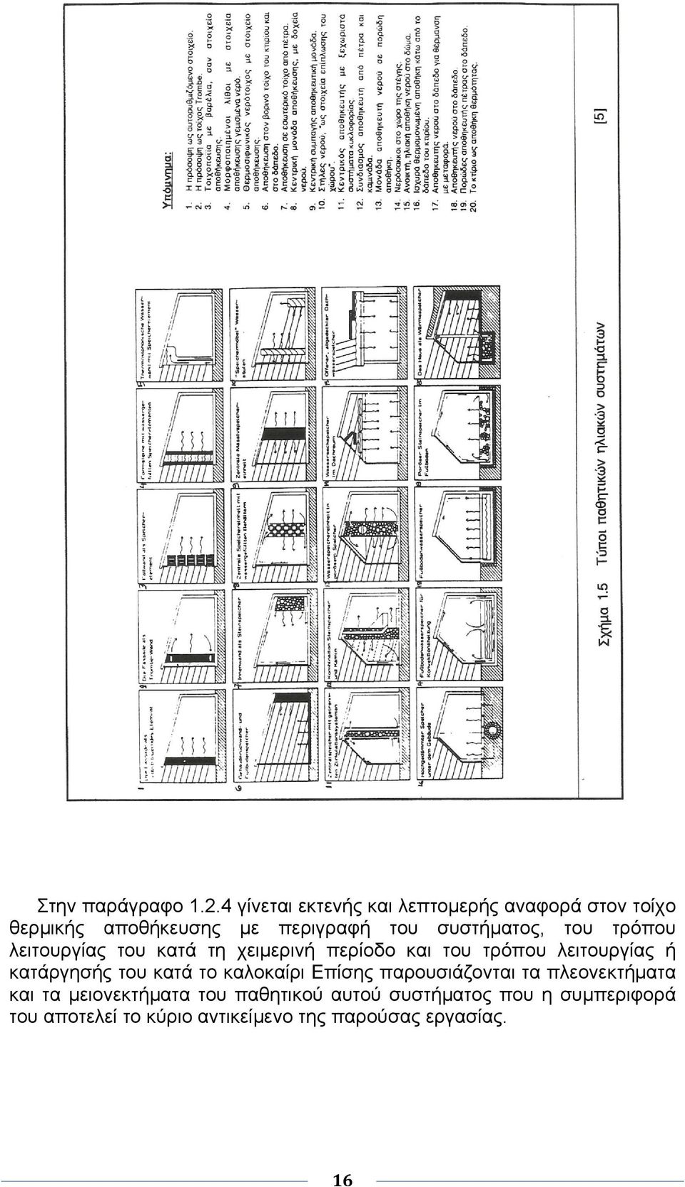 συστήματος, του τρόπου λειτουργίας του κατά τη χειμερινή περίοδο και του τρόπου λειτουργίας ή