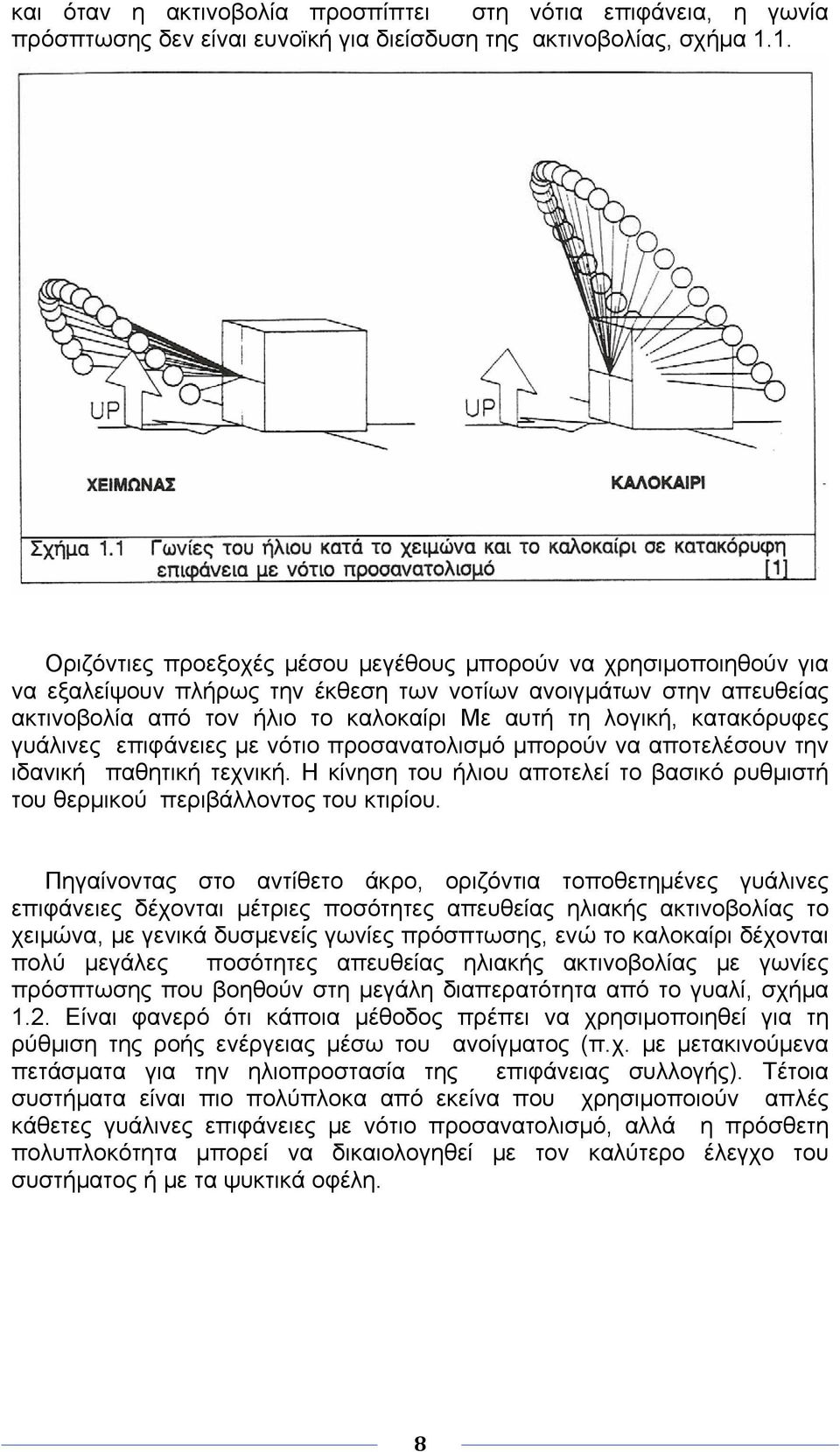 κατακόρυφες γυάλινες επιφάνειες με νότιο προσανατολισμό μπορούν να αποτελέσουν την ιδανική παθητική τεχνική. Η κίνηση του ήλιου αποτελεί το βασικό ρυθμιστή του θερμικού περιβάλλοντος του κτιρίου.