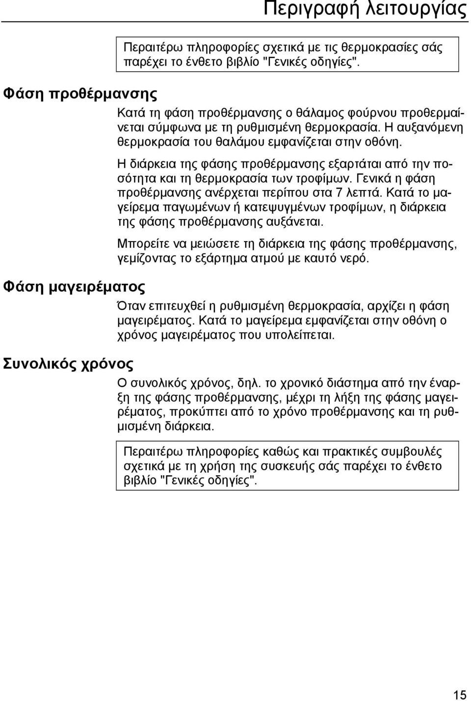 Η διάρκεια της φάσης προθέρµανσης εξαρτάται από την ποσότητα και τη θερµοκρασία των τροφίµων. Γενικά η φάση προθέρµανσης ανέρχεται περίπου στα 7 λεπτά.