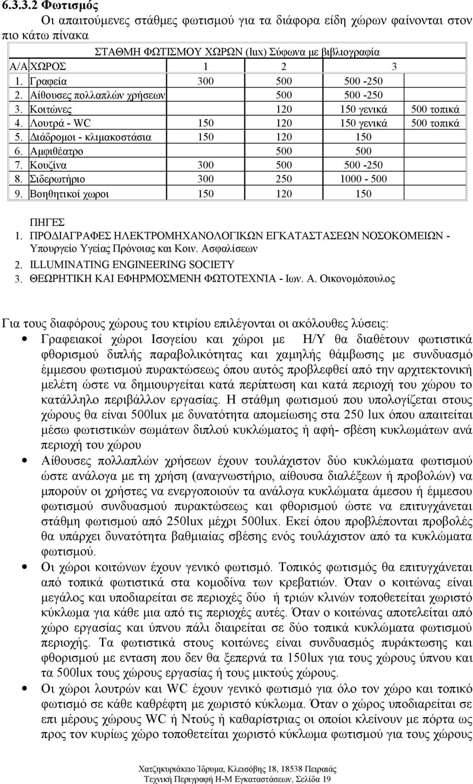 Αμφιθέατρο 500 500 7. Κουζίνα 300 500 500-250 8. Σιδερωτήριο 300 250 1000-500 9. Βοηθητικοί χωροι 150 120 150 ΠΗΓΕΣ 1.