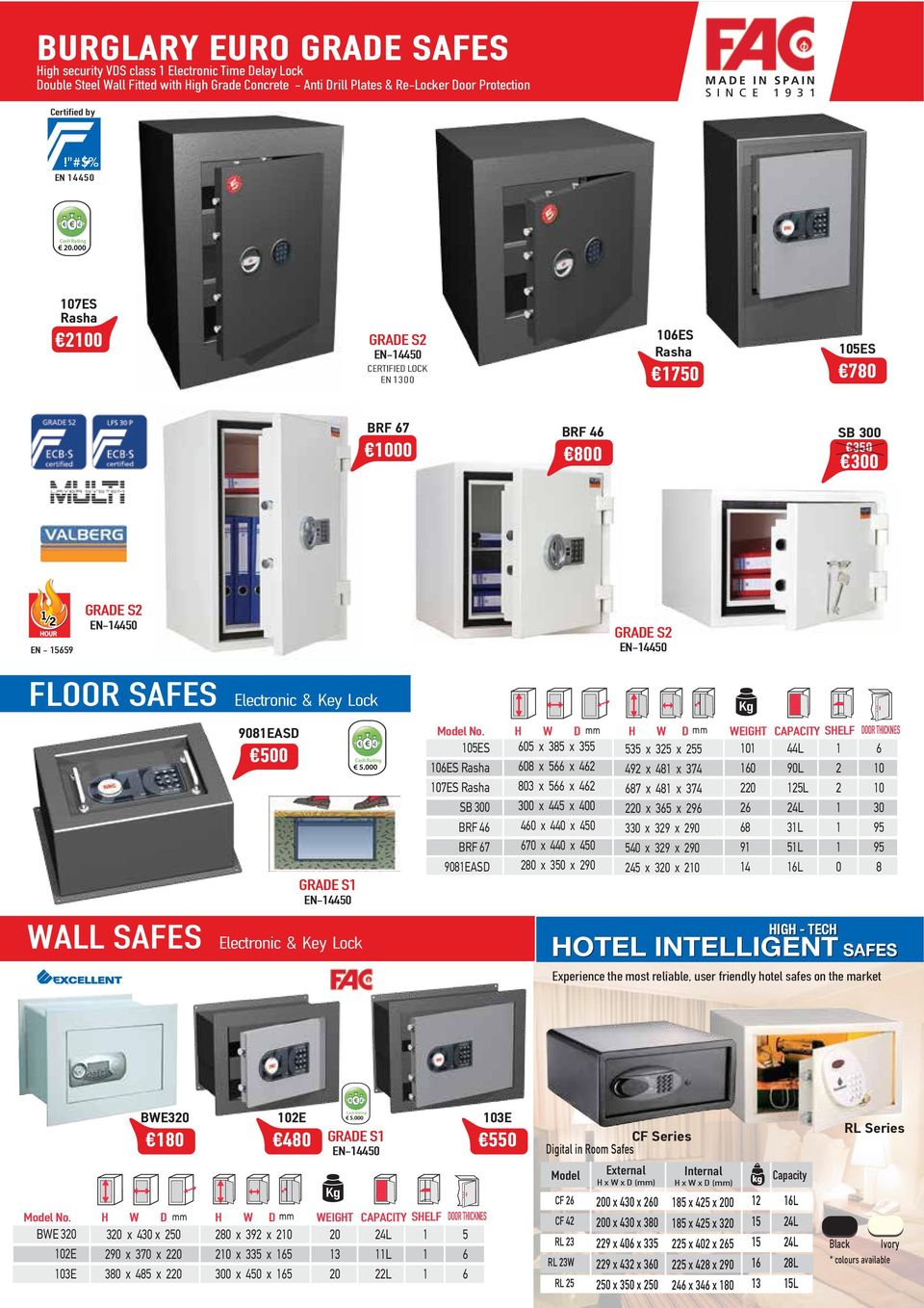 7ES Rasha GRADE S 6ES EN-44 CERTIFIED LOCK EN Rasha 7 ES 78 BRF 67 BRF 46 8 SB EN - 69 GRADE S EN-44 GRADE S EN-44 FLOOR SAFES Electronic & Κey Lock 98EASD GRADE S EN-44 WALL SAFES Electronic & Κey