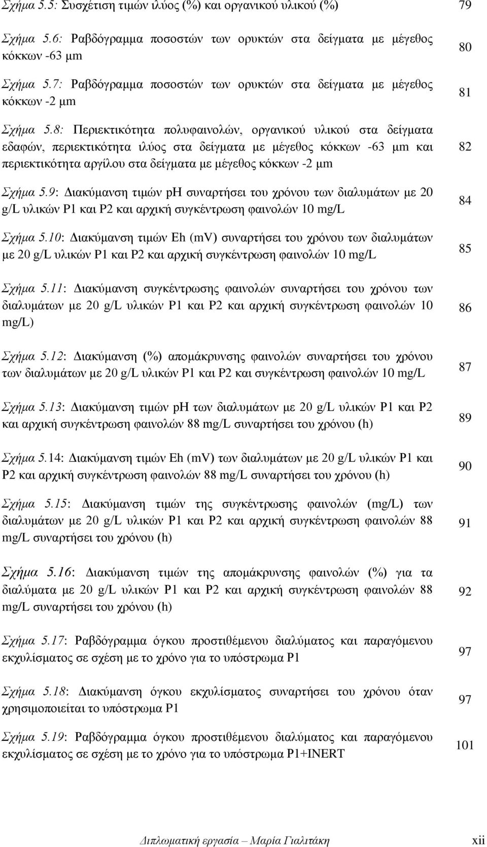 8: Περιεκτικότητα πολυφαινολών, οργανικού υλικού στα δείγματα εδαφών, περιεκτικότητα ιλύος στα δείγματα με μέγεθος κόκκων -63 μm και περιεκτικότητα αργίλου στα δείγματα με μέγεθος κόκκων -2 μm Σχήμα