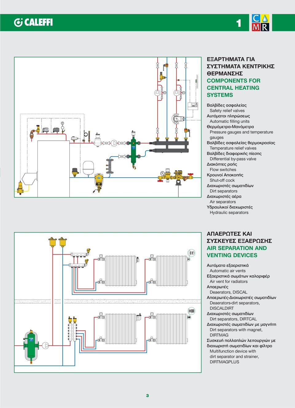 cock Διαχωριστές σωματιδίων Dirt separators Διαχωριστές αέρα Air separators Υδραυλικοί διαχωριστές Hydraulic separators ΑΠΑΕΡΩΤΕΣ ΚΑΙ ΣΥΣΚΕΥΕΣ ΕΞΑΕΡΩΣΗΣ AIR SEPARATION AND VENTING DEVICES Αυτόματα