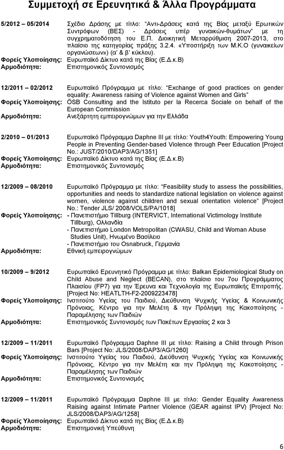 τική Μεταρρύθμιση 2007-2013, στο πλαίσιο της κατηγορίας πράξης 3.2.4. «Υποστήριξη των Μ.Κ.Ο (γυναικείων οργανώσεων») (α & β κύκλου). Φορείς Υλοποίησης: Ευρωπαϊκό Δίκτυο κατά της Βίας (Ε.Δ.κ.Β)