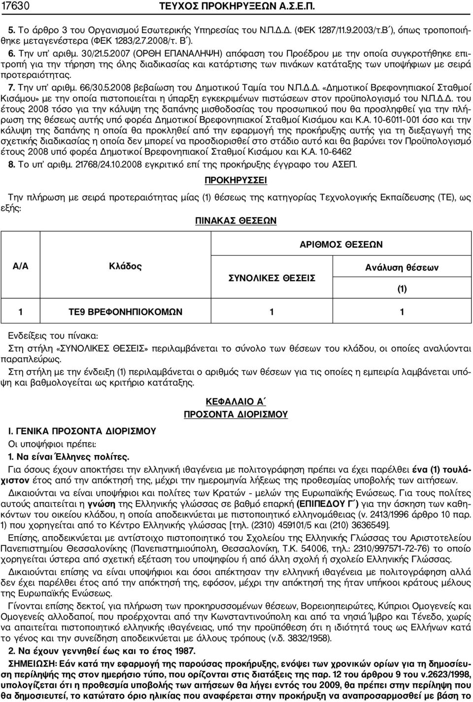 2007 (ΟΡΘΗ ΕΠΑΝΑΛΗΨΗ) απόφαση του Προέδρου με την οποία συγκροτήθηκε επι τροπή για την τήρηση της όλης διαδικασίας και κατάρτισης των πινάκων κατάταξης των υποψήφιων με σειρά προτεραιότητας. 7.