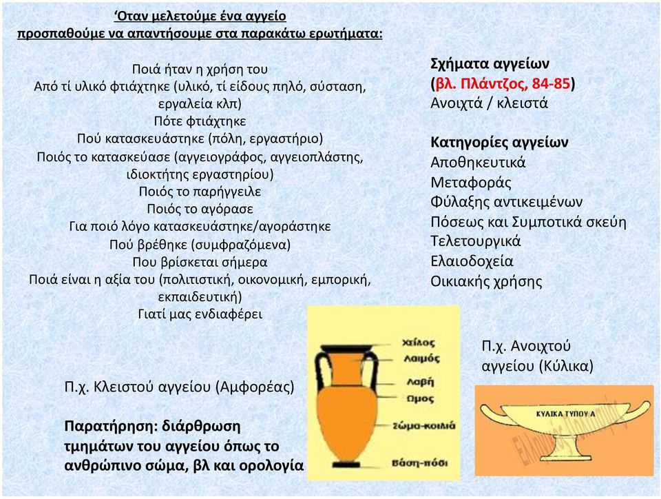 (συμφραζόμενα) Που βρίσκεται σήμερα Ποιά είναι η αξία του (πολιτιστική, οικονομική, εμπορική, εκπαιδευτική) Γιατί μας ενδιαφέρει Π.χ. Κλειστού αγγείου (Αμφορέας) Σχήματα αγγείων (βλ.