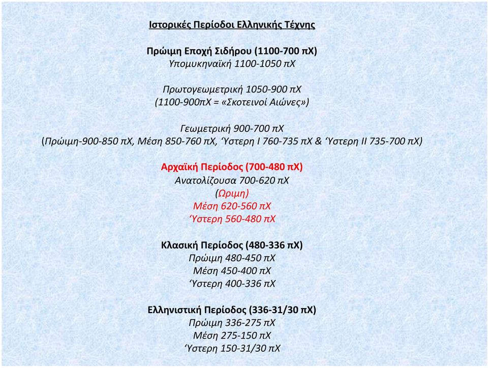 πχ) Αρχαϊκή Περίοδος (700-480 πχ) Ανατολίζουσα 700-620 πχ (Ωριμη) Μέση 620-560 πχ Υστερη 560-480 πχ Κλασική Περίοδος (480-336 πχ)