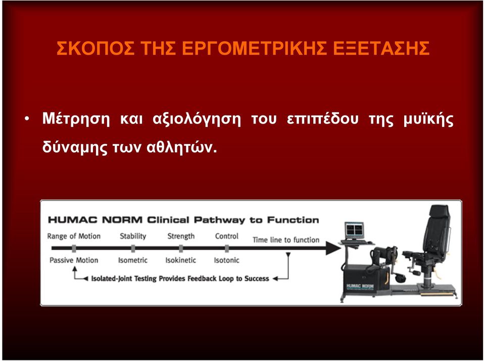 αξιολόγηση του επιπέδου