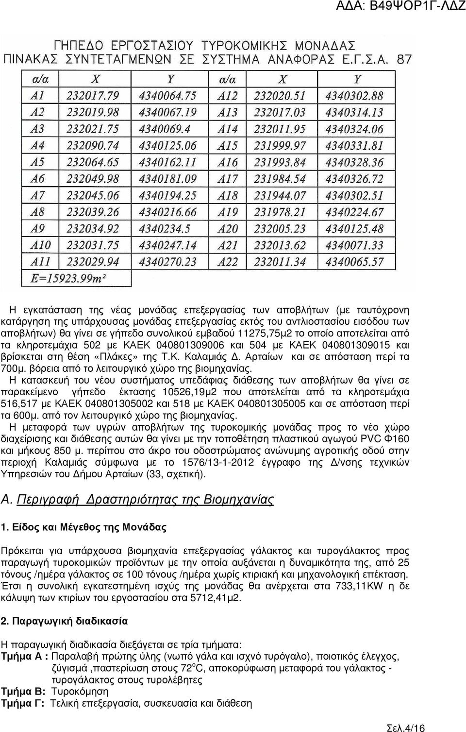 Αρταίων και σε απόσταση περί τα 700µ. βόρεια από το λειτουργικό χώρο της βιοµηχανίας.