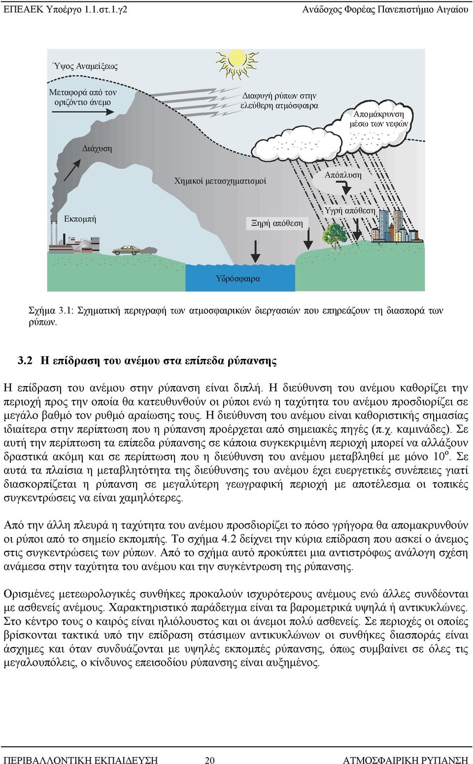 Η διεύθυνση του ανέμου καθορίζει την περιοχή προς την οποία θα κατευθυνθούν οι ρύποι ενώ η ταχύτητα του ανέμου προσδιορίζει σε μεγάλο βαθμό τον ρυθμό αραίωσης τους.